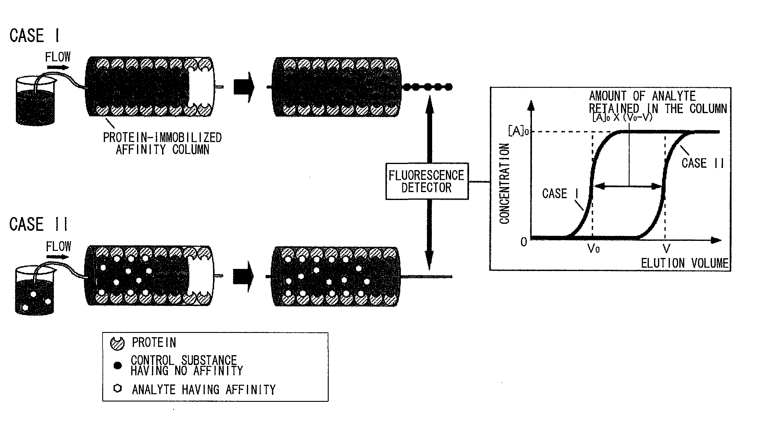 Sugar chain structure profiling techniques