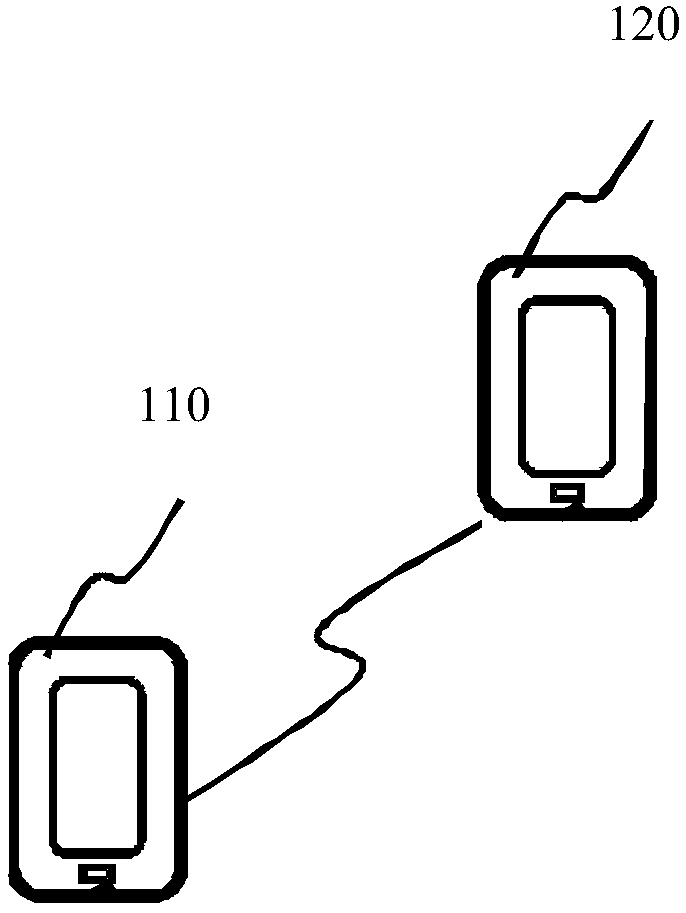 WLAN link establishment method and device