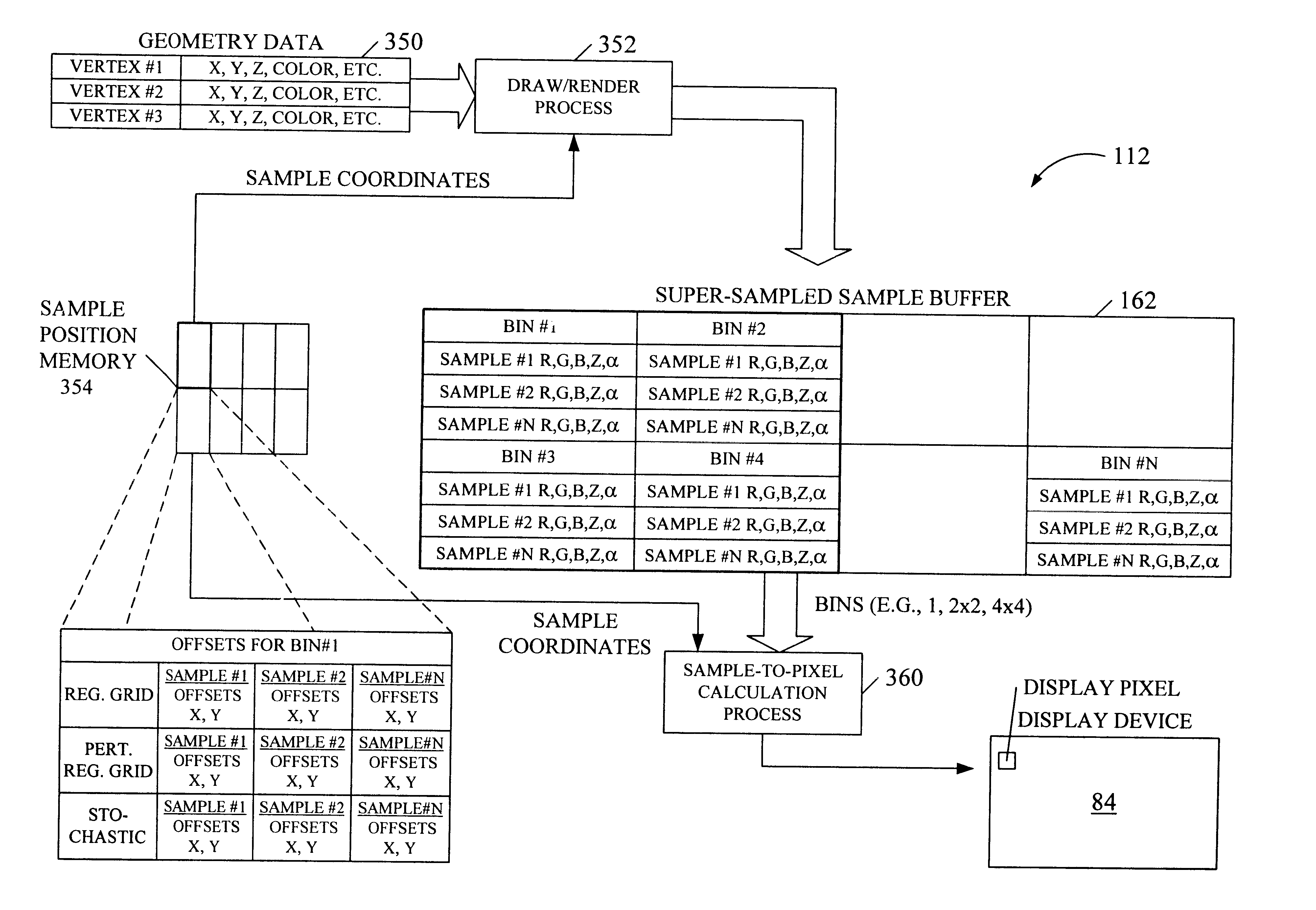 Graphics system configured to filter samples using a variable support filter