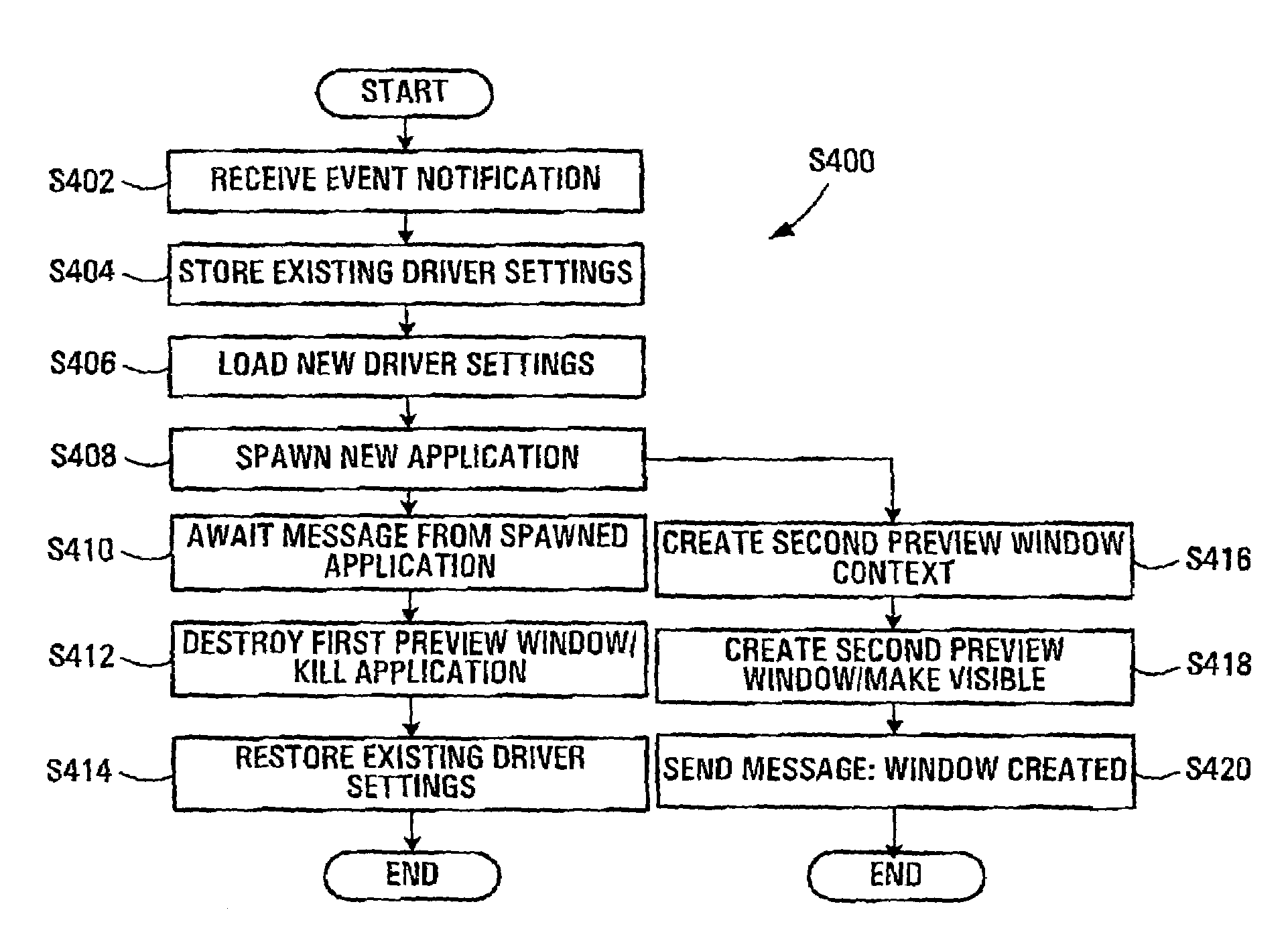 Software and methods for previewing parameter changes for a graphics display driver