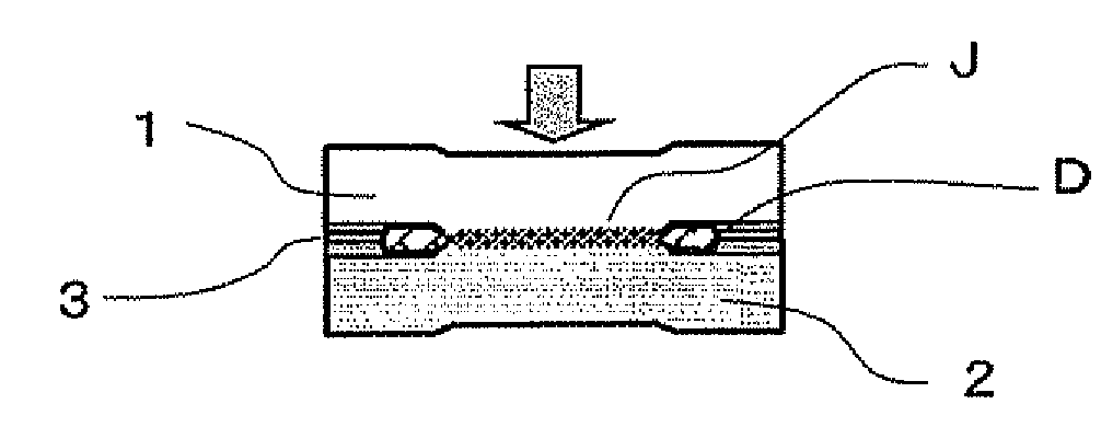 Method and apparatus for bonding dissimilar materials made from metals