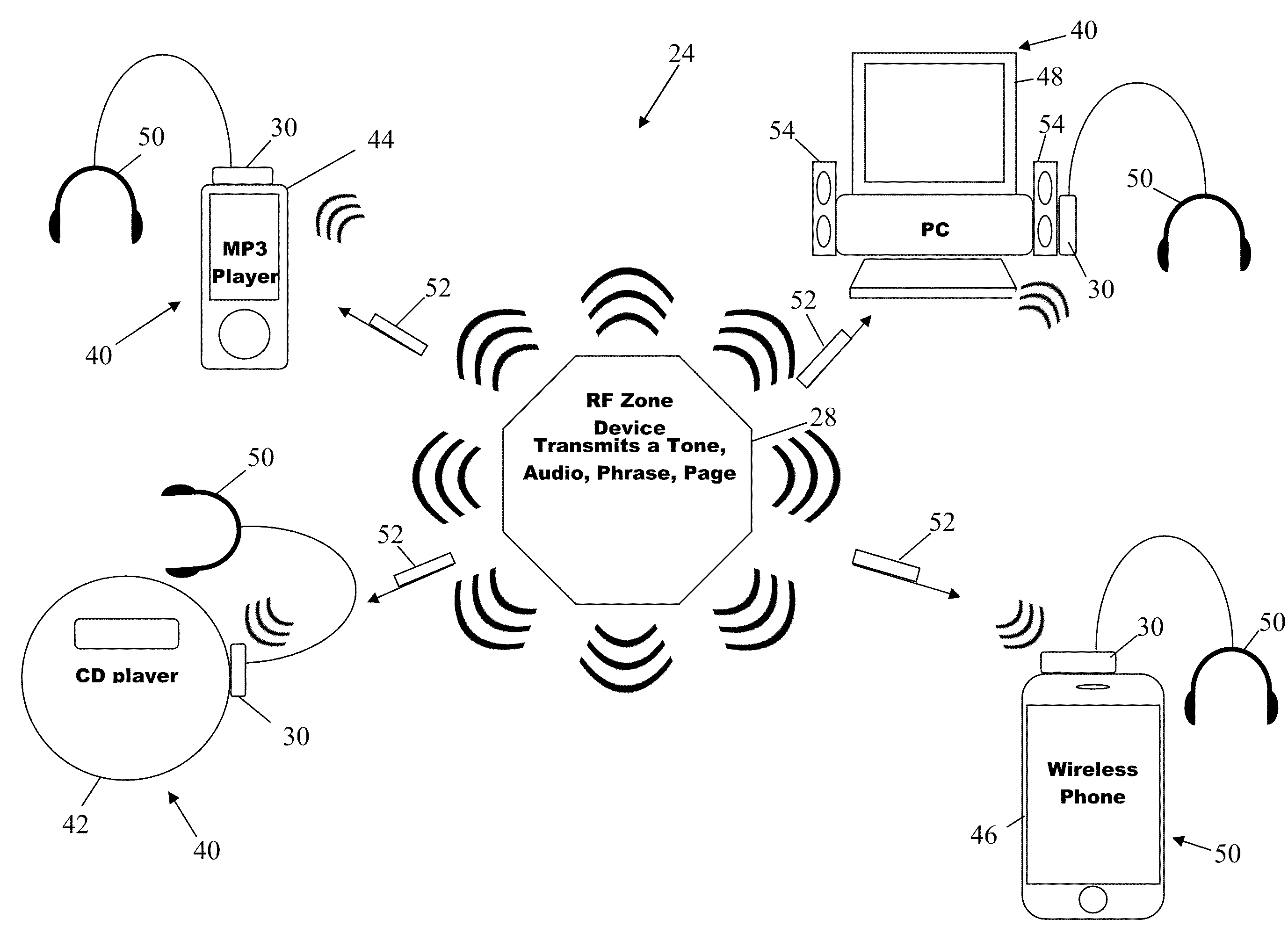 Audio interrupt system