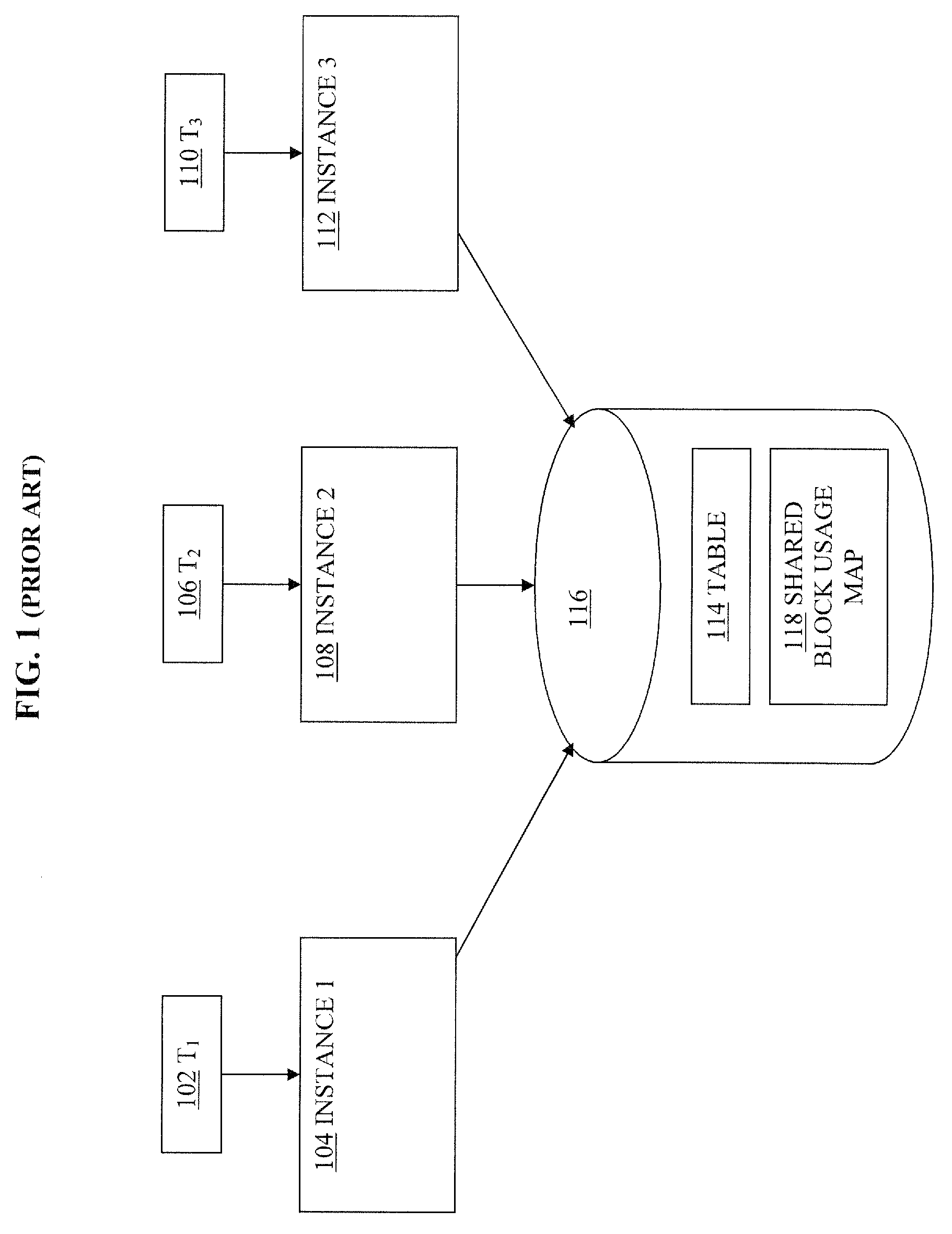 In-memory space management for database systems