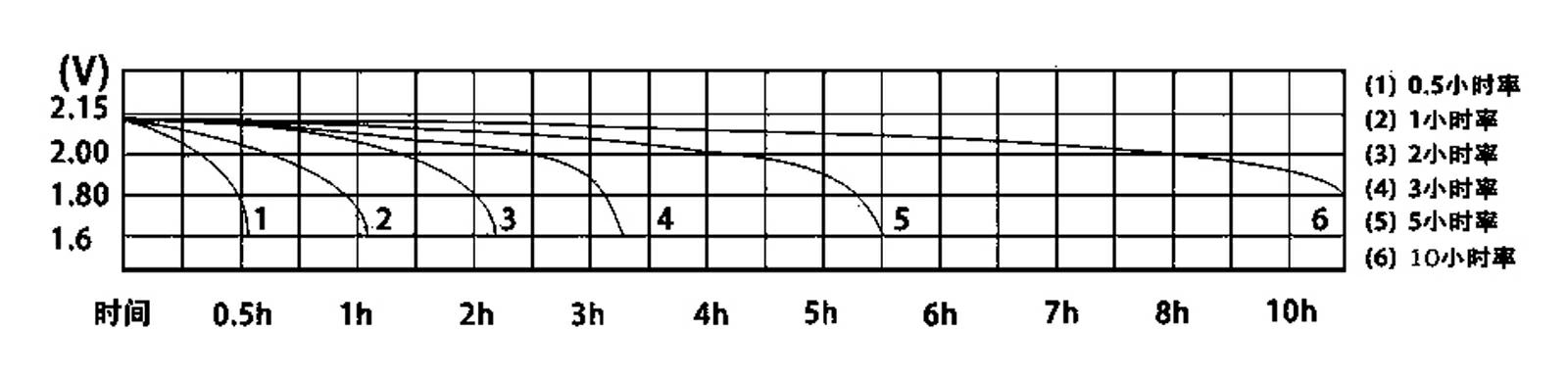 Silicate electrolyte for battery and preparation method thereof