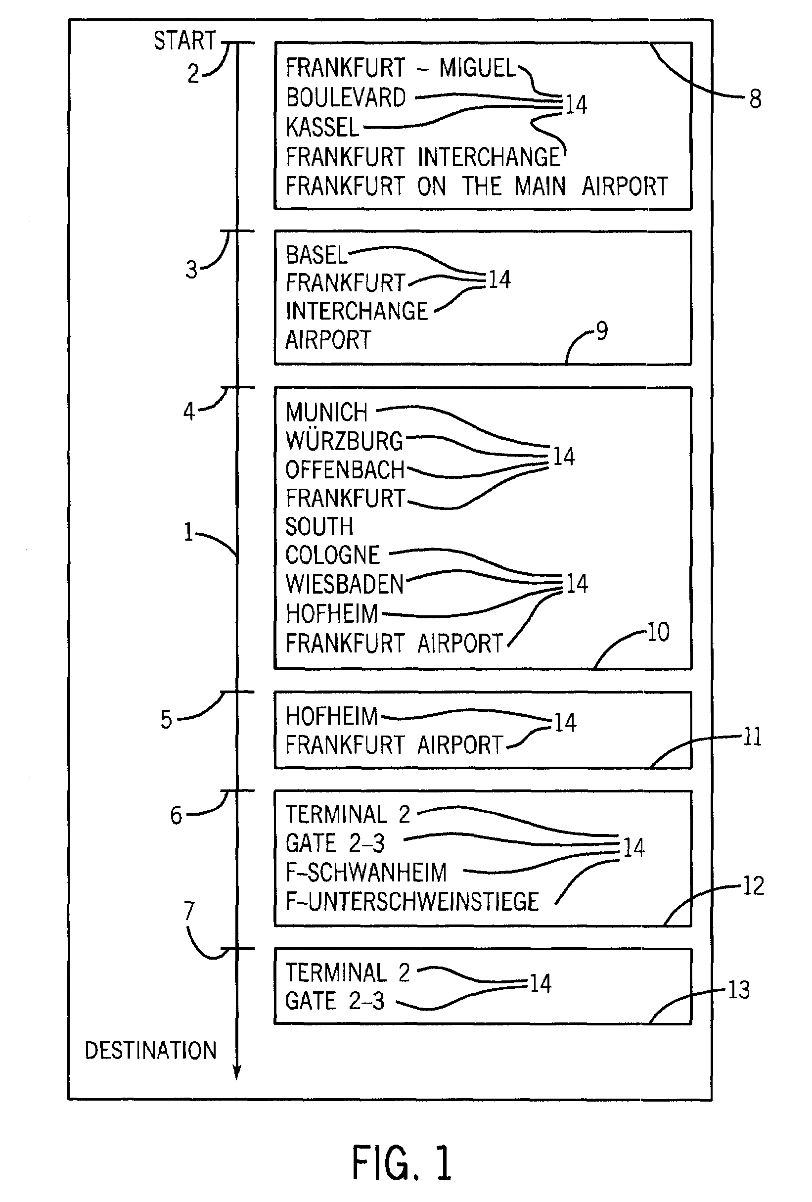 Method For Operating A Navigation System