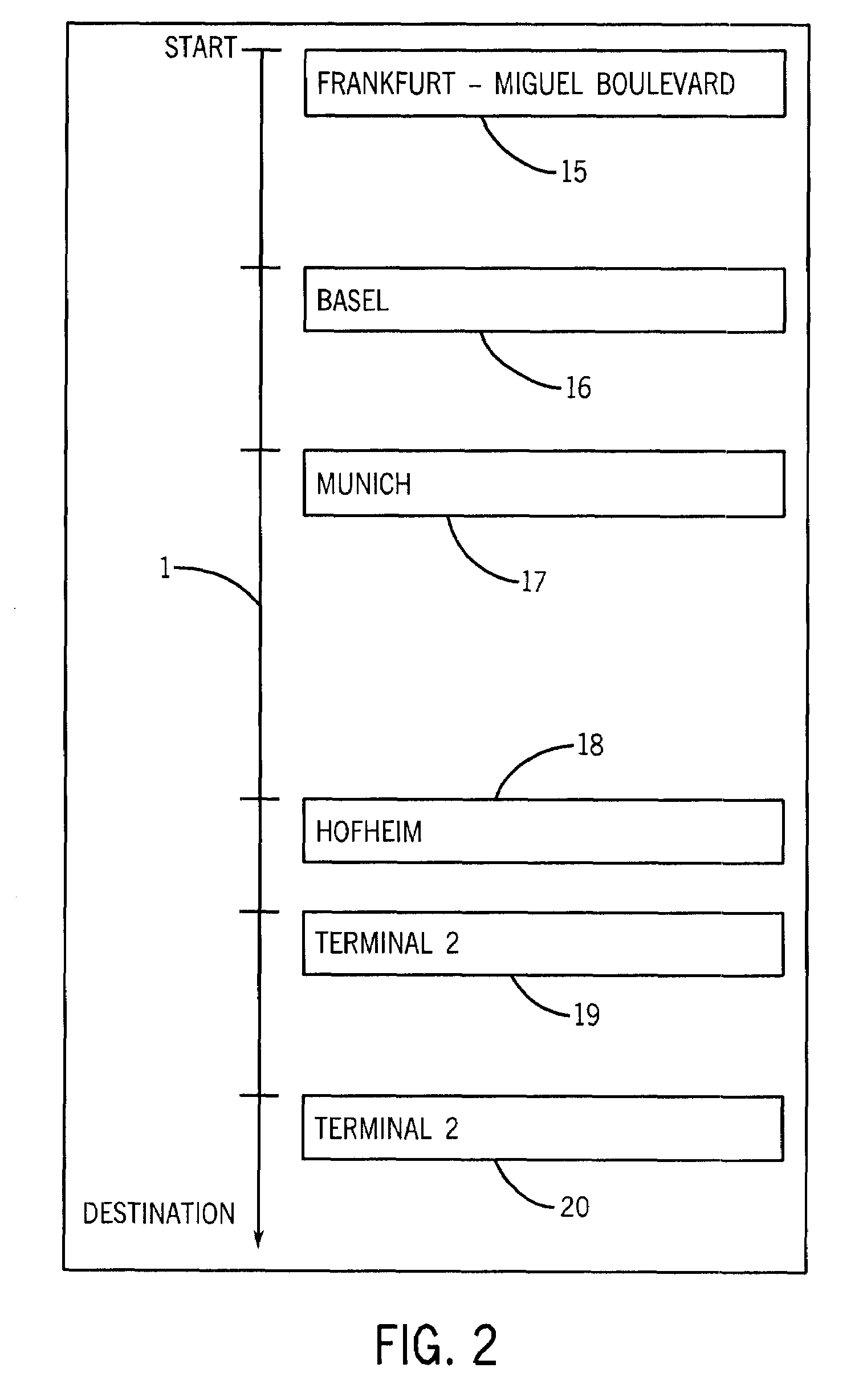 Method For Operating A Navigation System