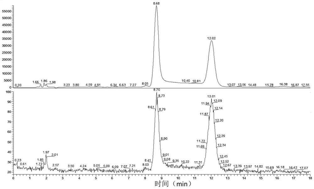 Liquid chromatography detection method of 3-hydroxypropionaldehyde