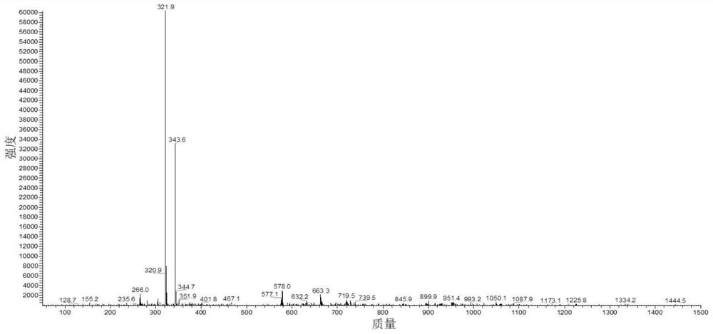 Liquid chromatography detection method of 3-hydroxypropionaldehyde