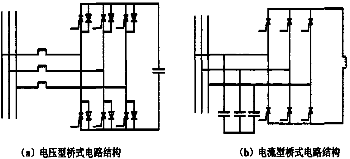 Power distribution network dynamic and static reactive equipment optimal configuration method considering multi-microgrid connection