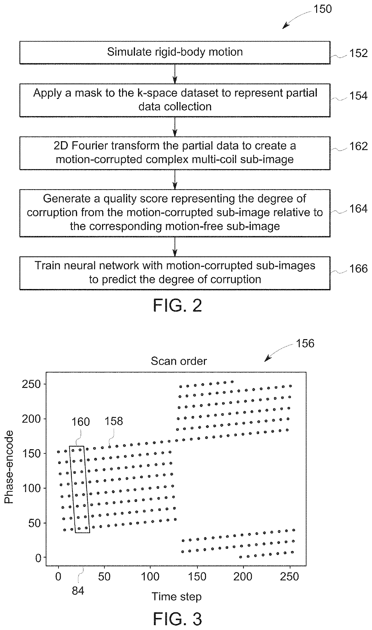 MRI system and method using neural network for detection of patient motion