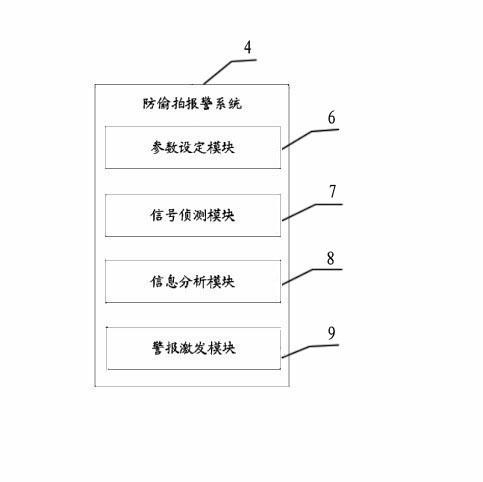 Computer and office equipment provided with device with functions of preventing secret photography and preventing eavesdropping