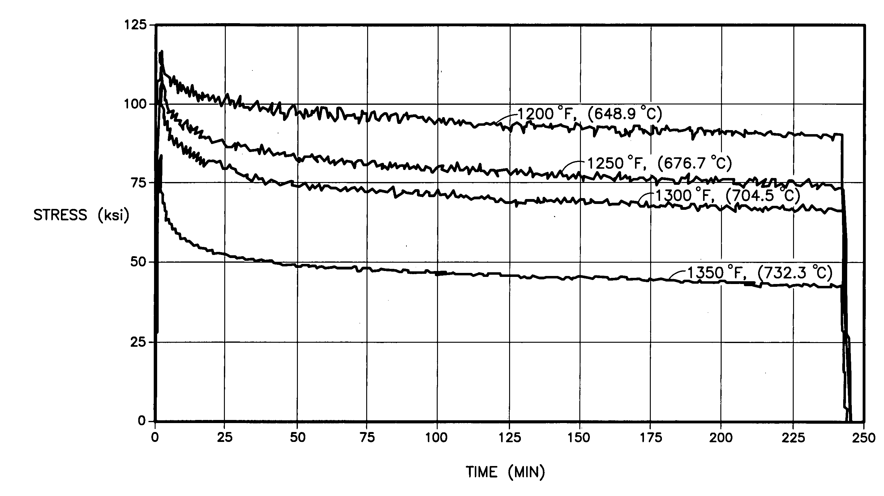 Methods for repairing gas turbine engine components