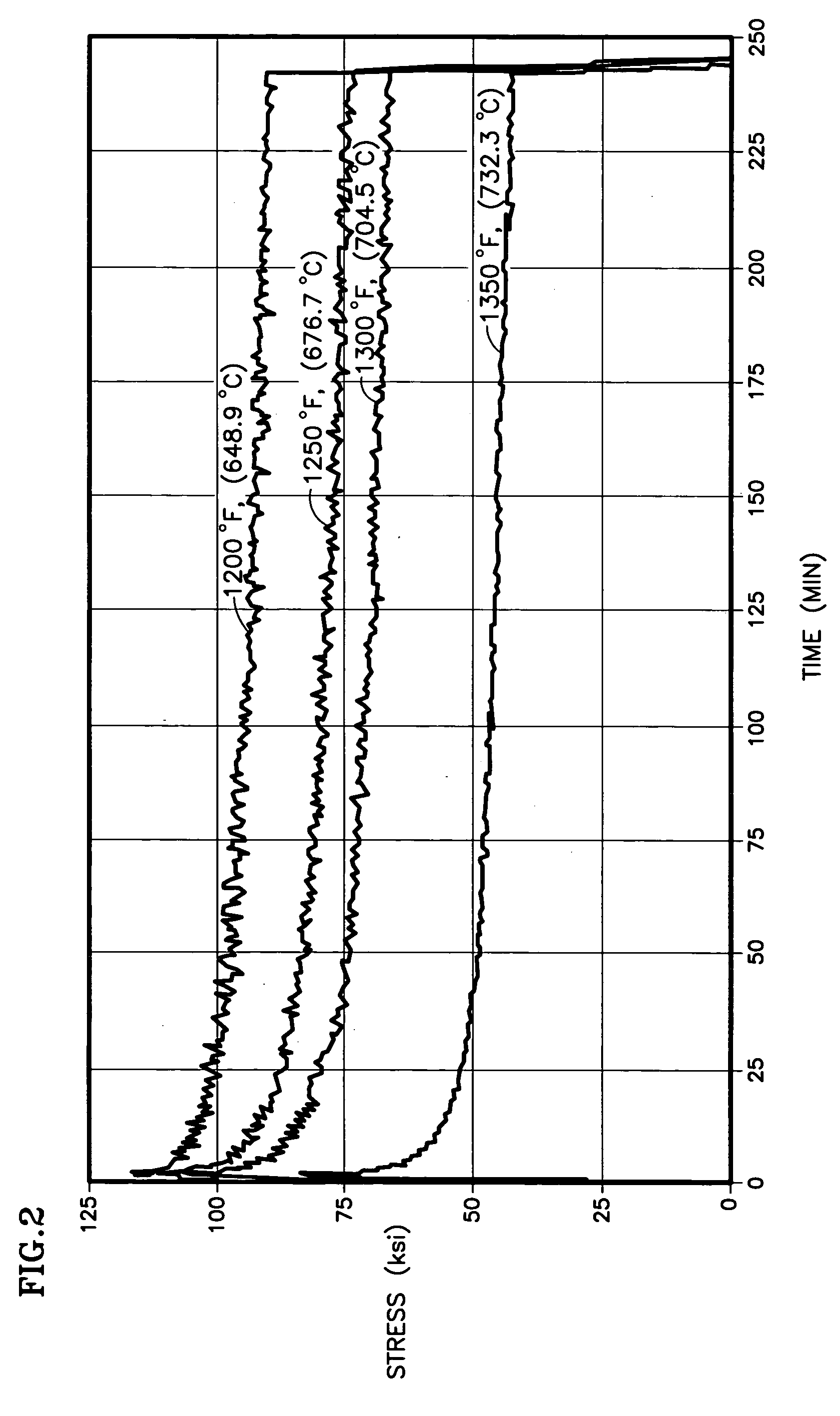 Methods for repairing gas turbine engine components