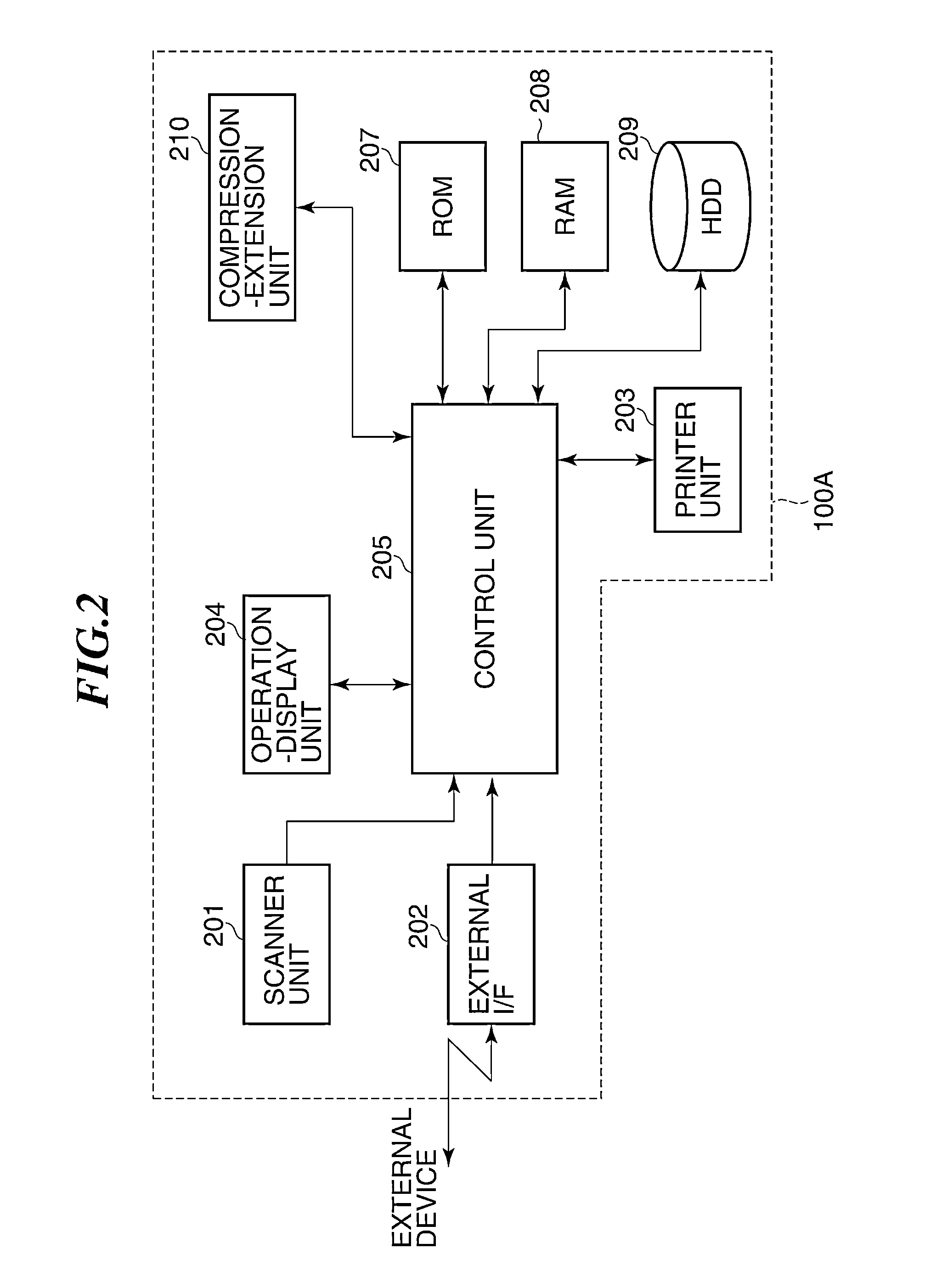 Printing apparatus and control method of executing check printing