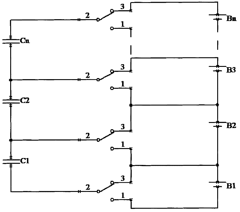 Balance management system of battery pack for electric vehicle