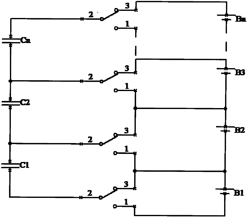 Balance management system of battery pack for electric vehicle