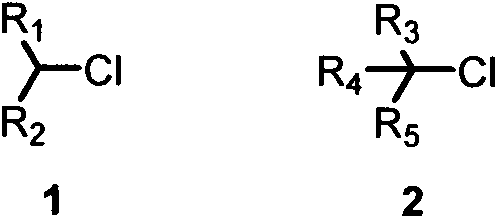 Cross-coupling method of alkyl chloride and phenyl magnesium bromide