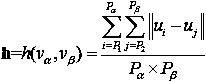 Spatial relation modeling method for remote sensing image objects