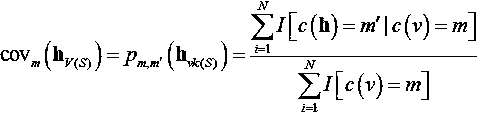 Spatial relation modeling method for remote sensing image objects