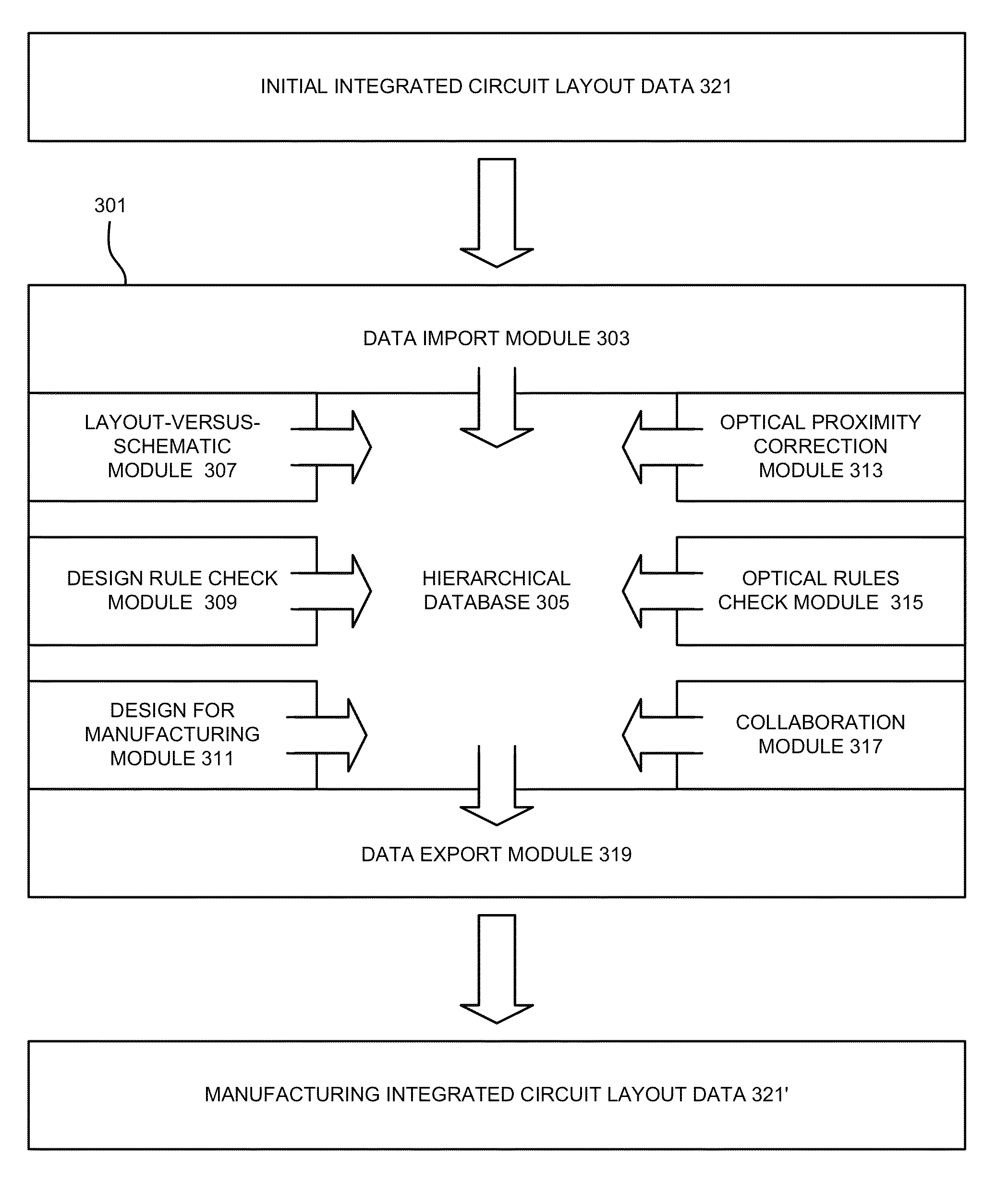 Collaborative environment for physical verification of microdevice designs