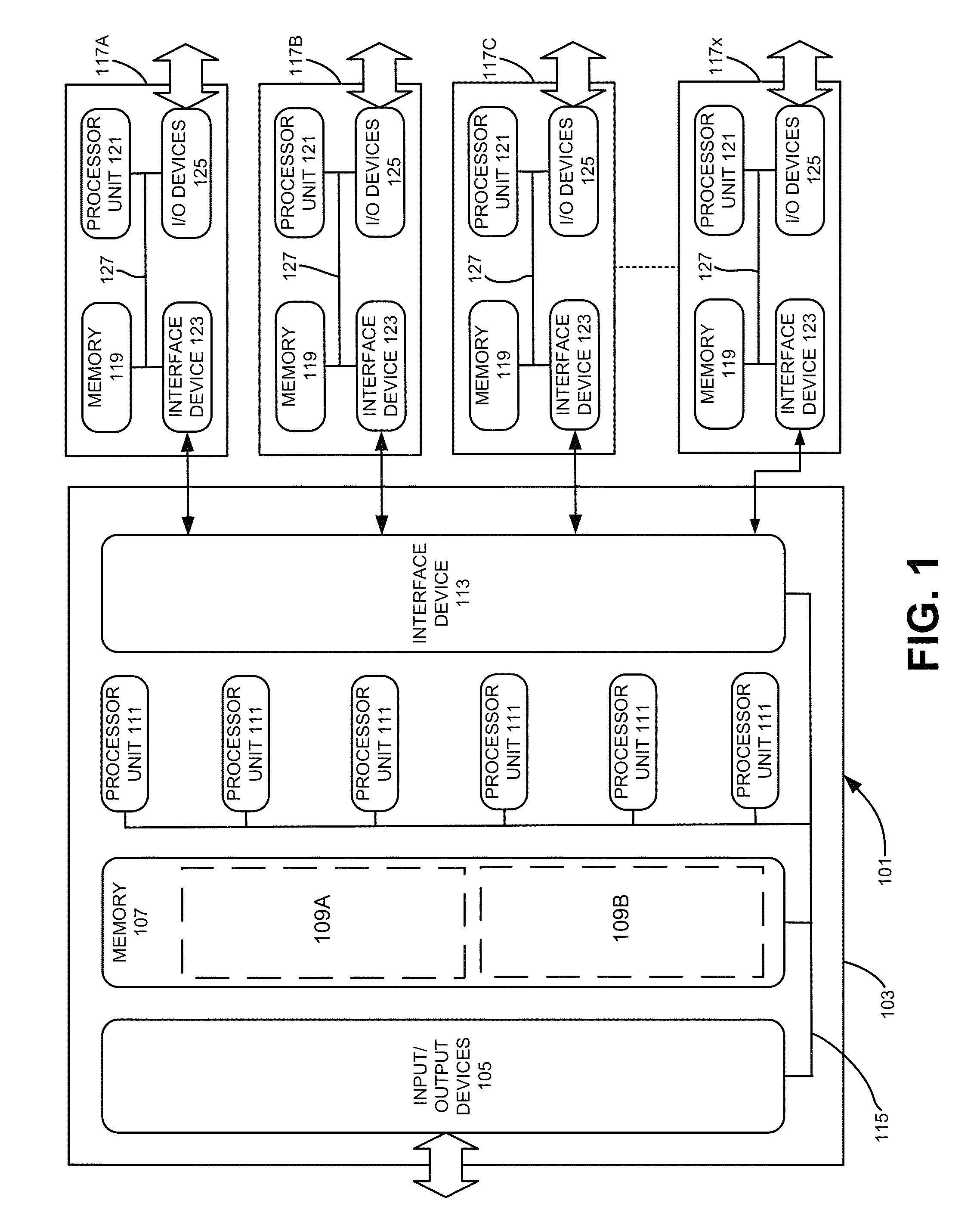 Collaborative environment for physical verification of microdevice designs