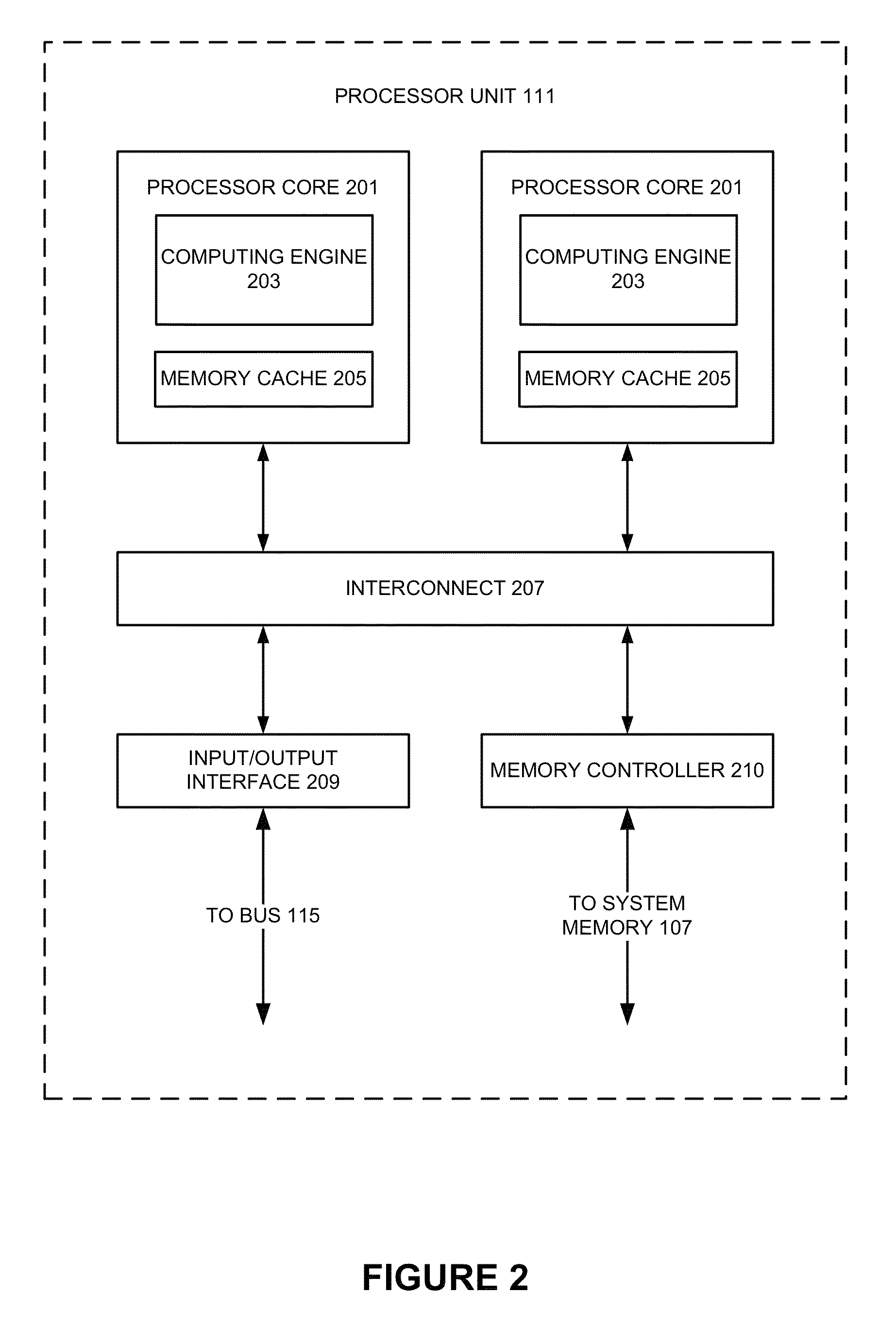 Collaborative environment for physical verification of microdevice designs