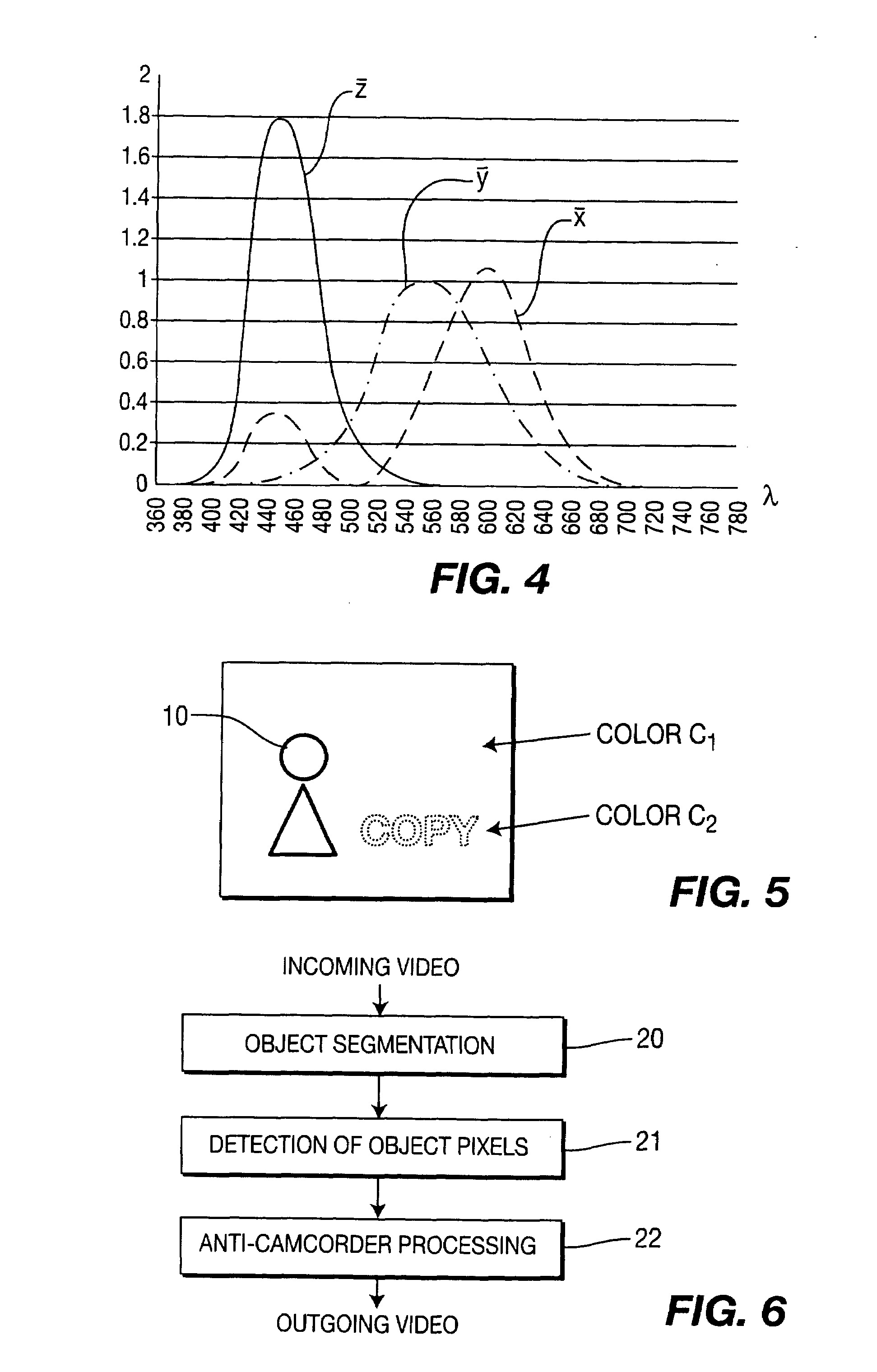 Method of processing images to combat copying