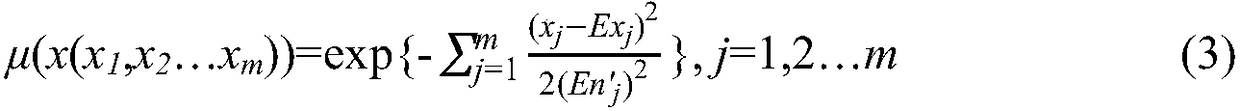 Multi-dimensional cloud model-fuzzy support vector machine-based ecological risk evaluation method