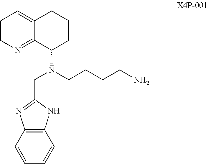 Methods for treating cancer