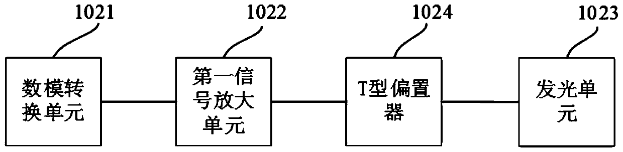 Signal transmitting and receiving device based on OFDM phase conjugate subcarrier, and method thereof and communication equipment