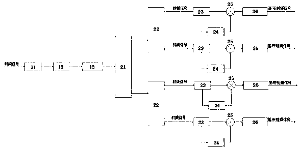 Microwave broadband instant frequency measurement receiving system