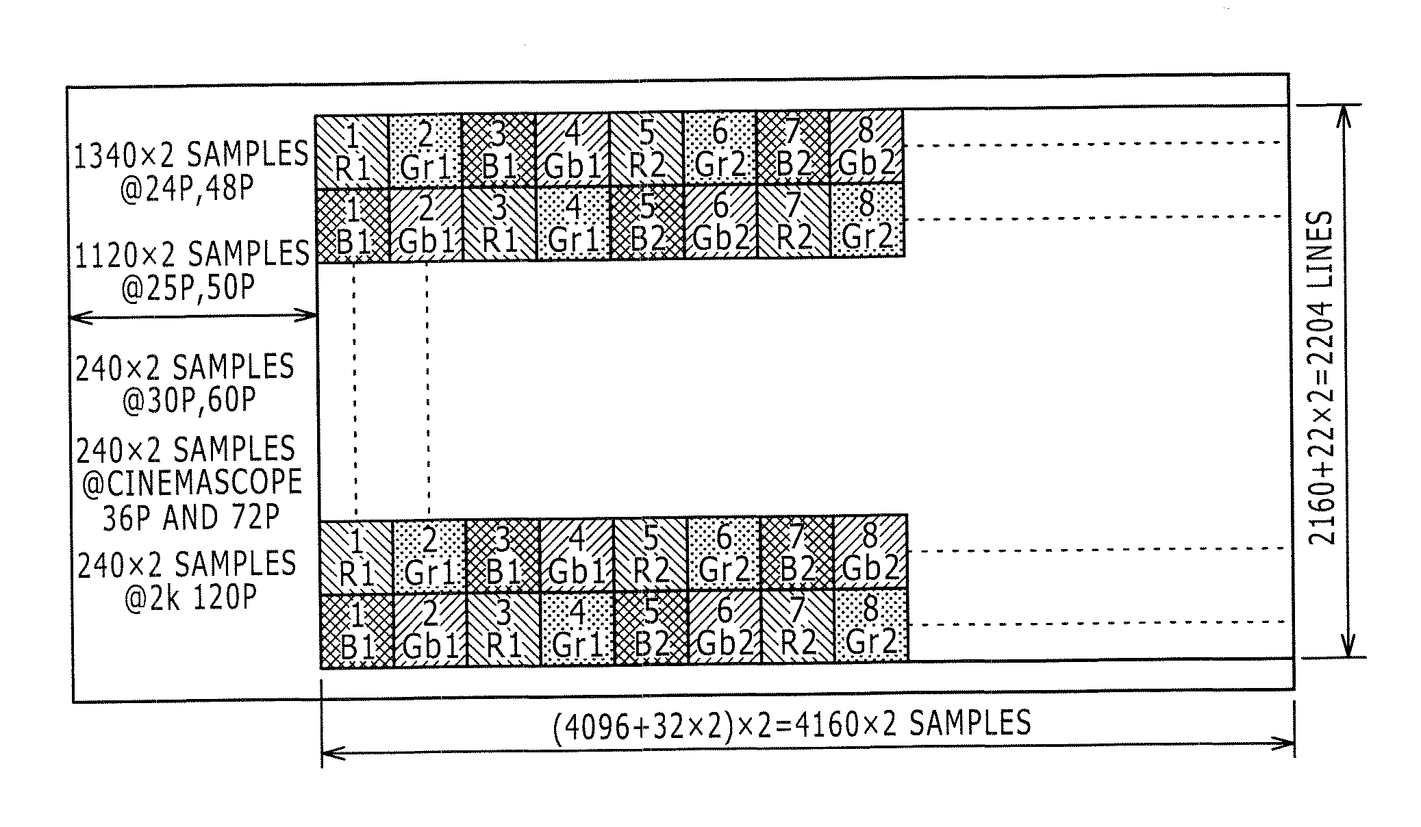 Signal transmitting device and signal transmitting method