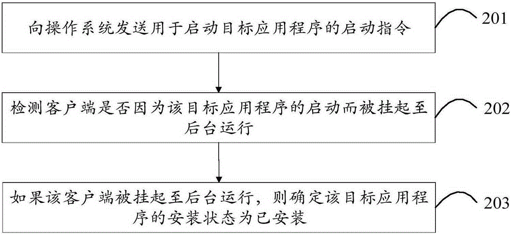 Installation state detection method, device and terminal