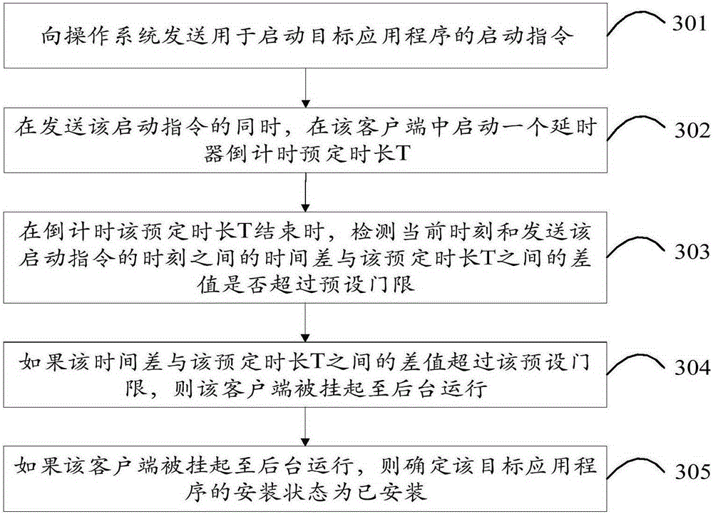 Installation state detection method, device and terminal