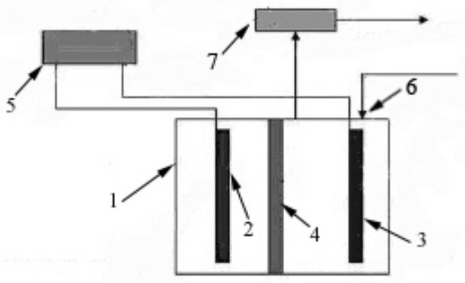 Electrochemical water removal method and system for stripping liquid waste liquid