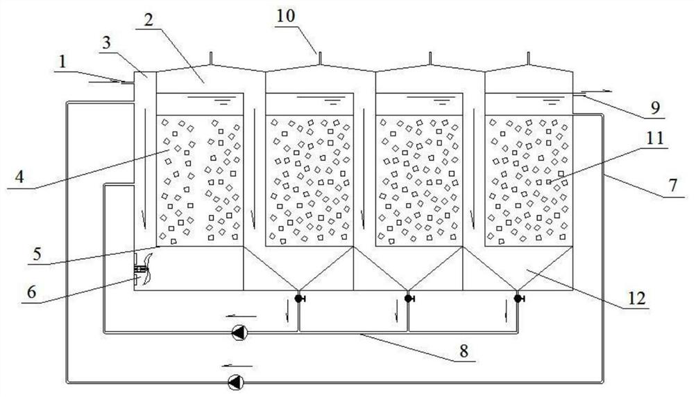 An improved ABR reaction device and start-up method for suppressing acidification