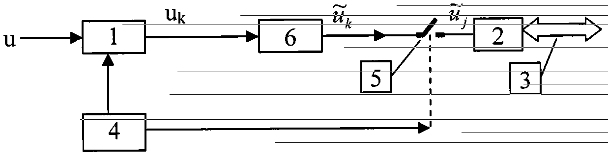 Method and device for acquiring continuous physical quantity data