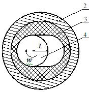 Axial oscillating tool for drill string