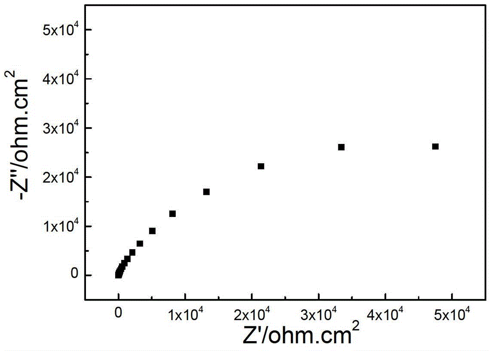 Long-life reference electrode suitable for deep-sea high-hydrostatic pressure environment