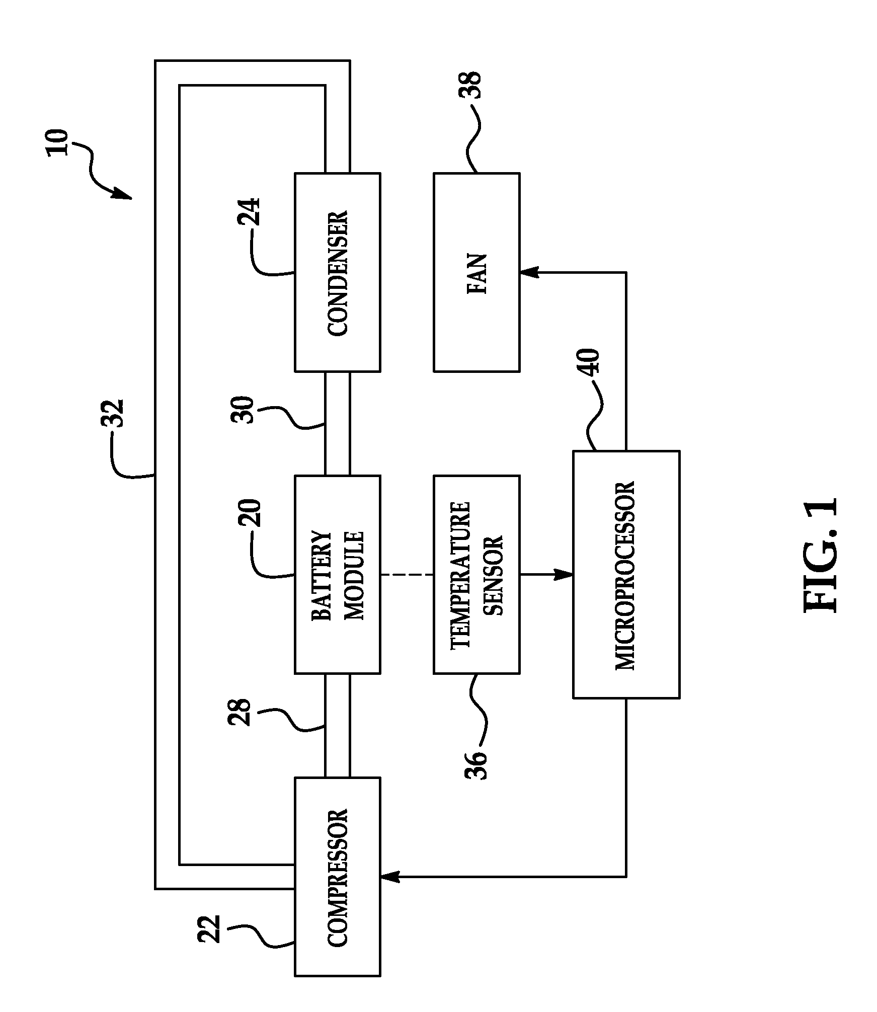 Battery systems, battery modules, and method for cooling a battery module