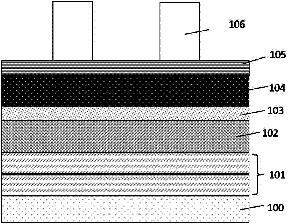 Method for forming magnetic tunnel junction through patterning quad-layer mask