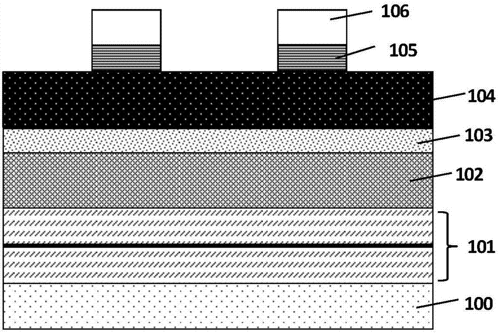 Method for forming magnetic tunnel junction through patterning quad-layer mask