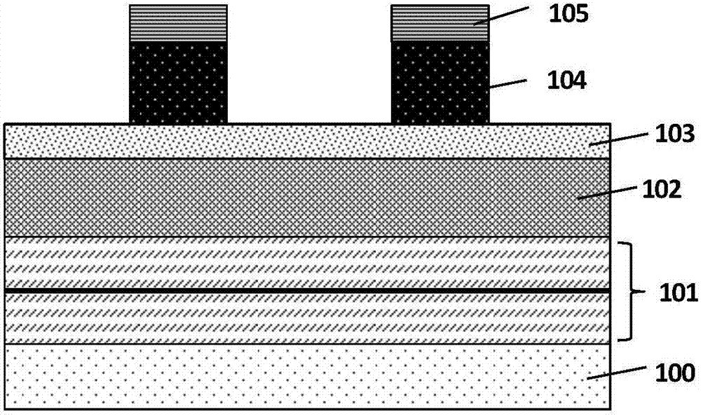 Method for forming magnetic tunnel junction through patterning quad-layer mask