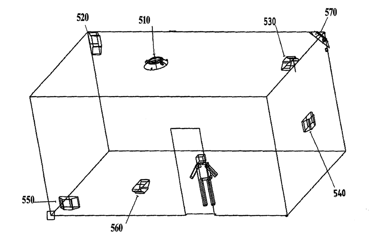 Multifuncional environmental control unit