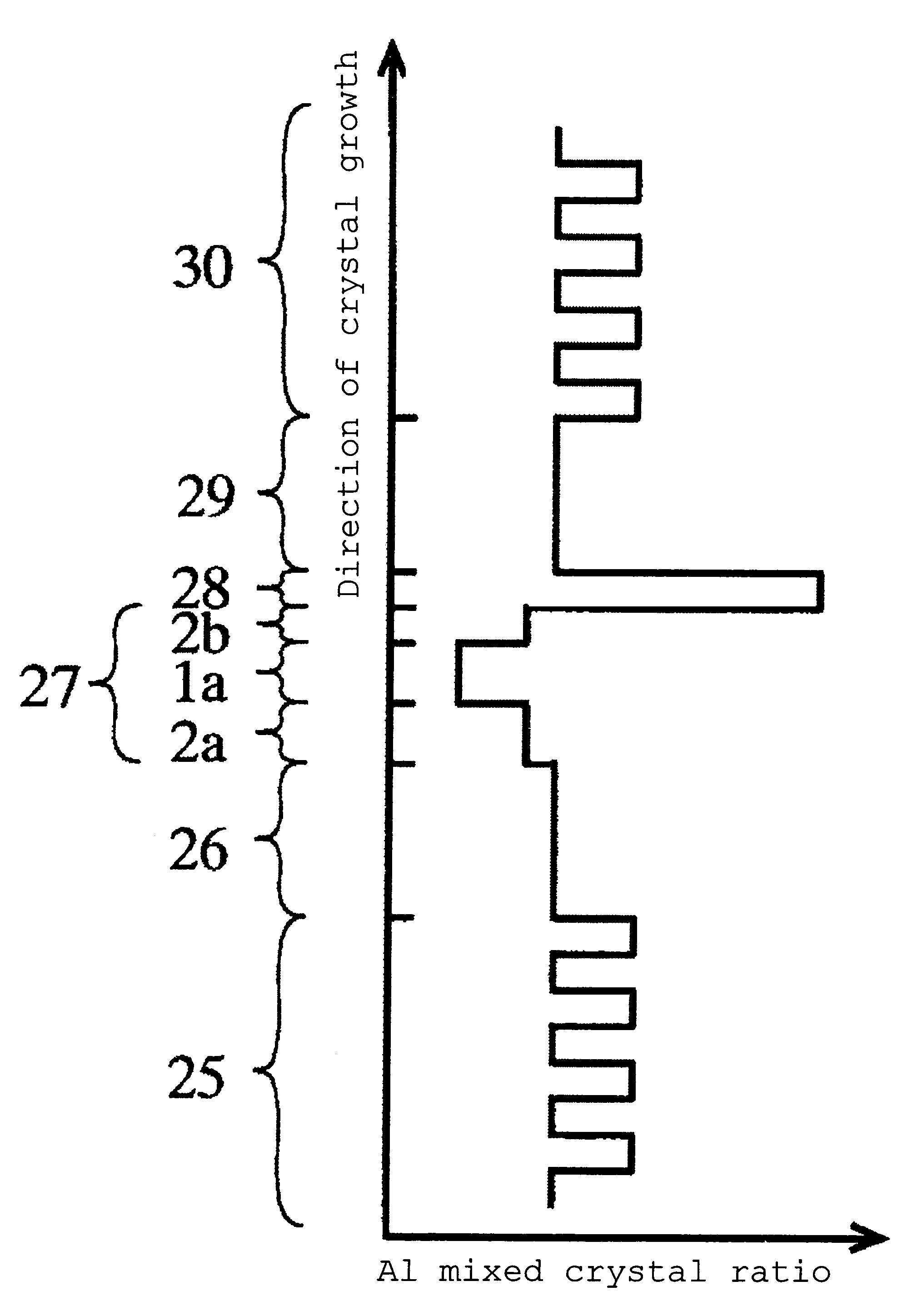 Semiconductor device