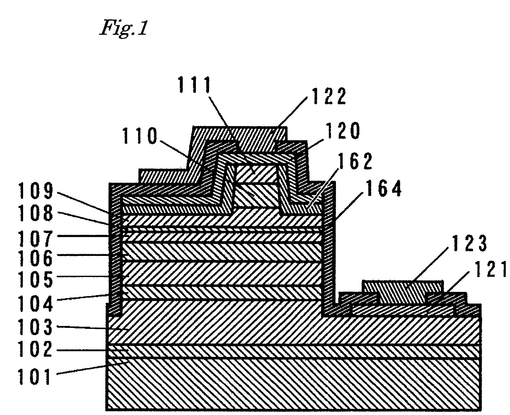 Semiconductor device