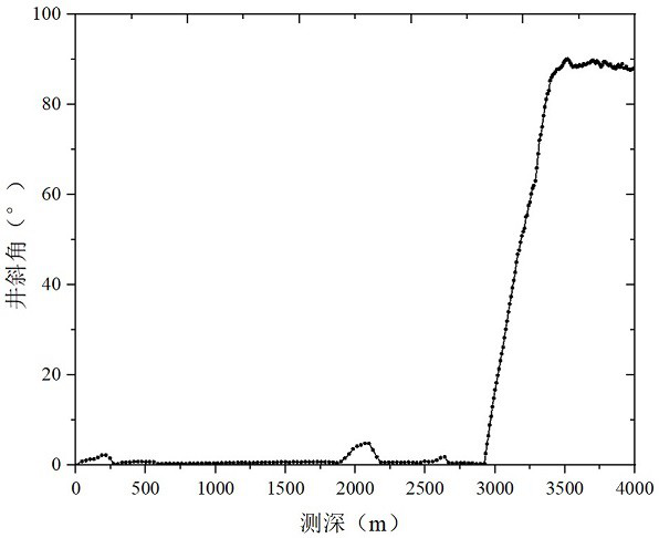 A Calculation Method of Fracturing Dynamic Bottomhole Pressure Based on Construction Data