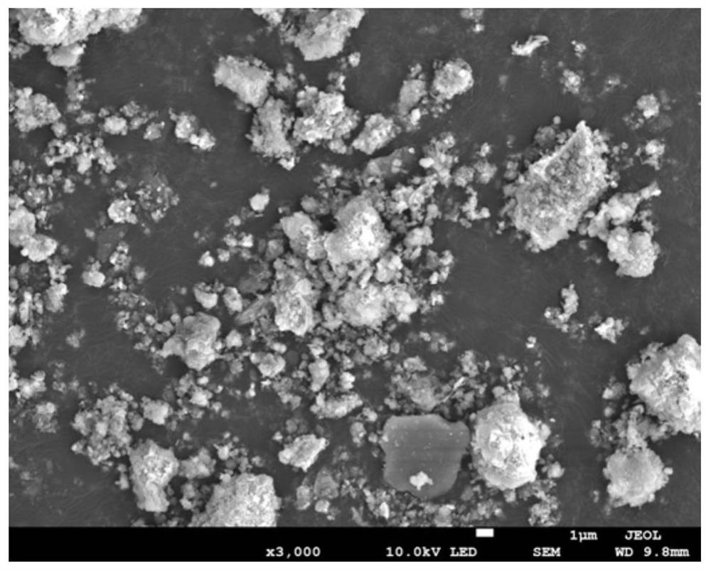 Red mud and acidic electrolytic manganese residue synergistic soil treatment and land reclamation method