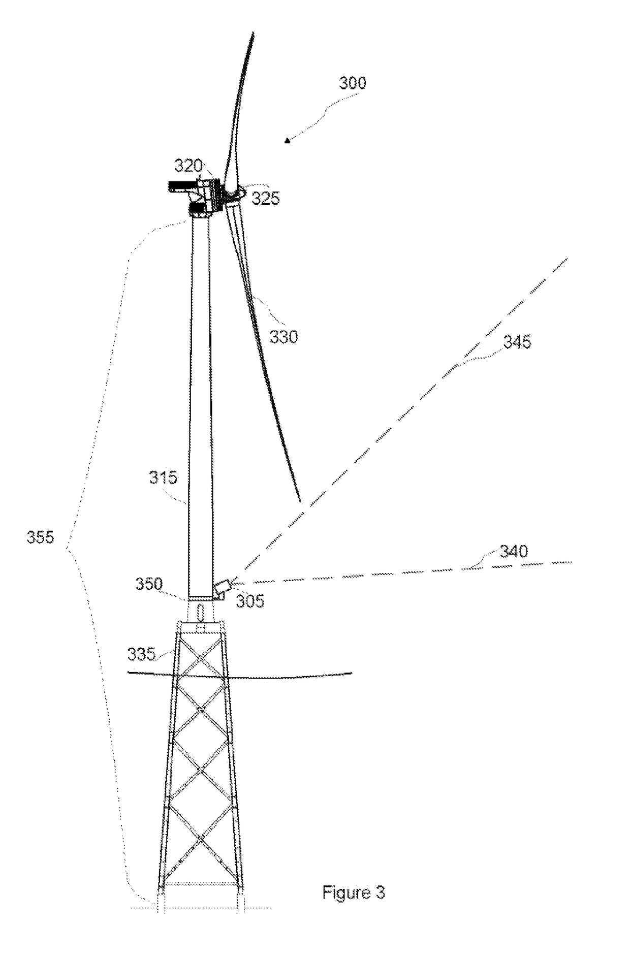 Wind turbine with a wind sensing apparatus