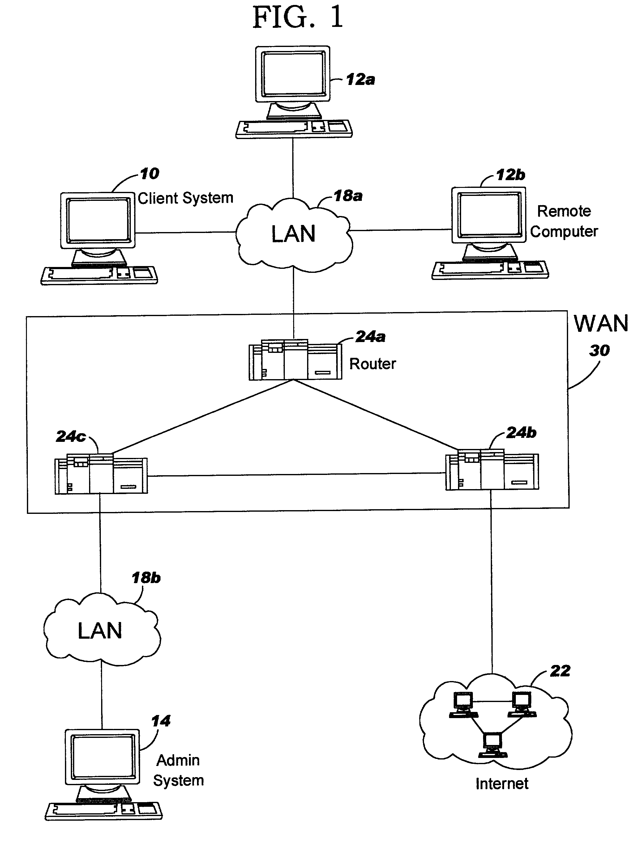 Secure method and system to prevent internal unauthorized remotely initiated power up events in computer systems